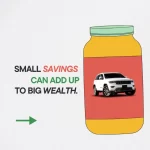 Green-and-Yellow-Simple-Financial-Savings-Quote-Instagram-Post-768x768-1 - Sanriya Finvest Pvt. Ltd. Grow Small SIP Savings into Big Wealth for Your Dream Car